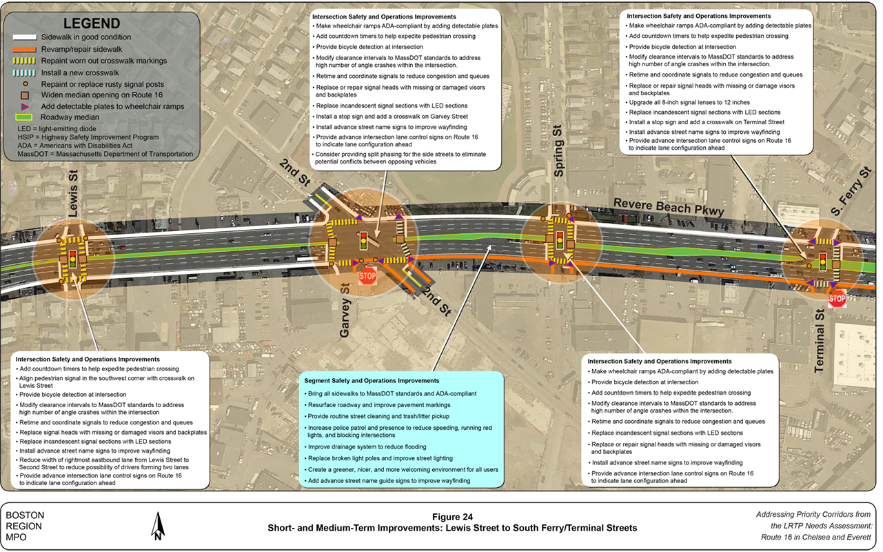 Figure 24
Short- and Medium-Term Improvements: Lewis Street to 
South Ferry Street
Figure 24 is an aerial photo of Route 16 showing short- and medium-term improvements from Lewis Street to South Ferry Street.
